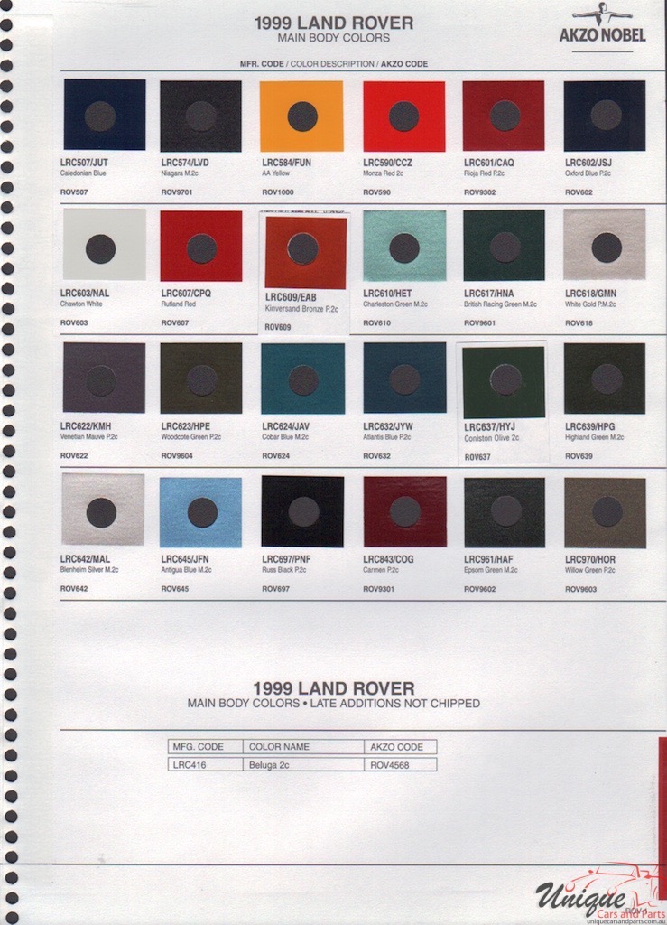 1999 Land-Rover Paint Charts Akzo 1